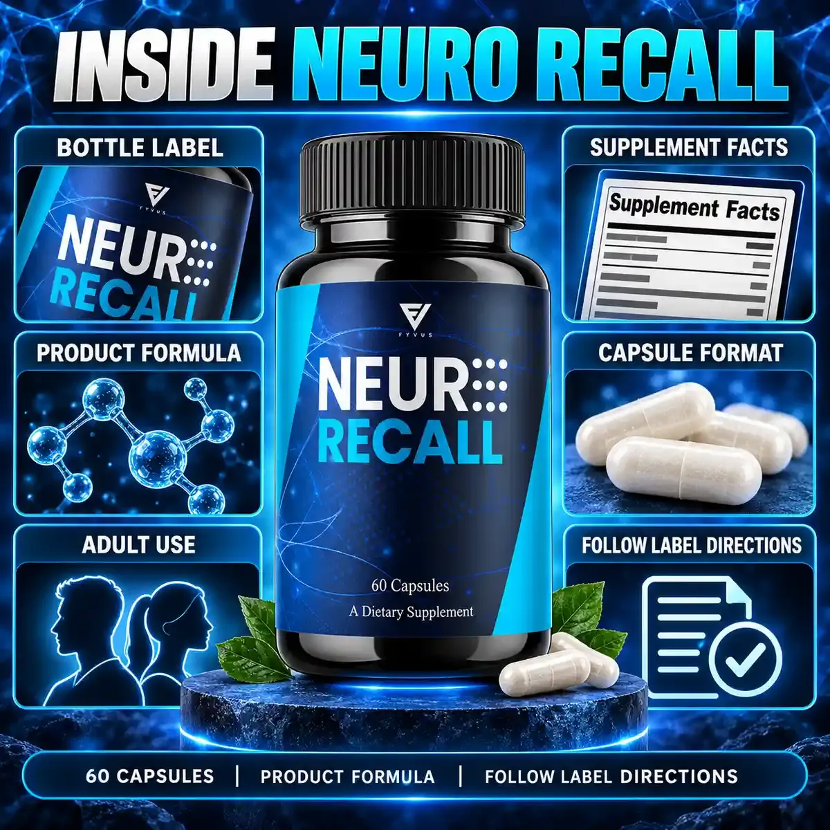 Inside Neuro Recall graphic from the brand: bottle label, Supplement Facts, product formula, capsule format, adult use